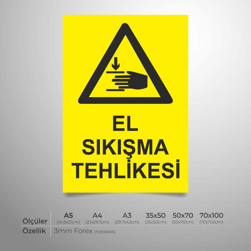 El Sıkışma Tehlikesi 